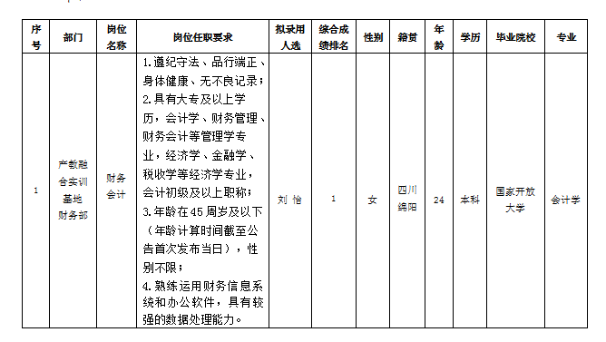 嘉來會務(wù)-財(cái)務(wù)會計(jì)